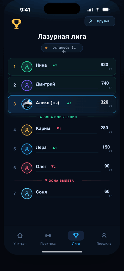 KODiQ leagues